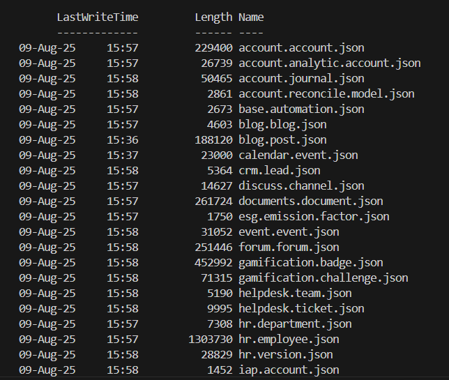 Dumped data using odoomap